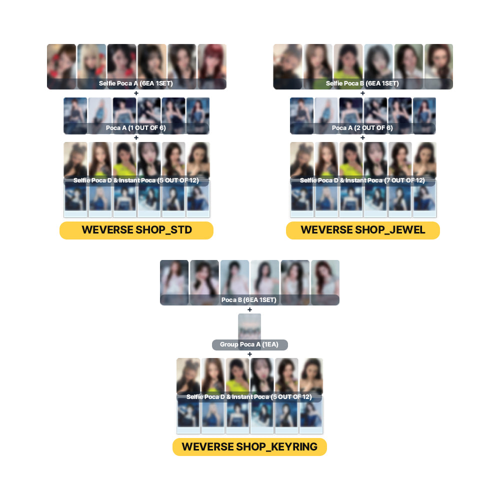 BABYMONSTER 3rd MINI Album 'CHOOM' WORLD TOUR